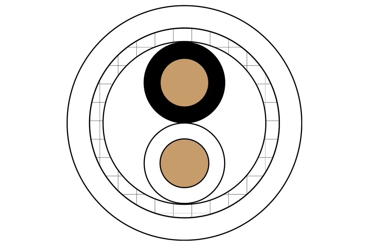 Flexi-Lene 300 flexible cable cross section showing dual conductors and dielectric