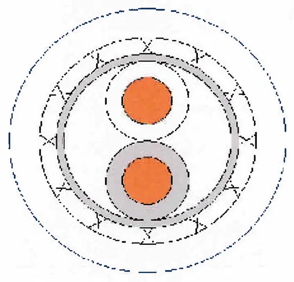 100 Ohm 26 AWG Twinaxial Cable