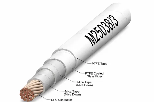 [ai] MIL W 25038/3 Thermazone wire with PTFE insulation