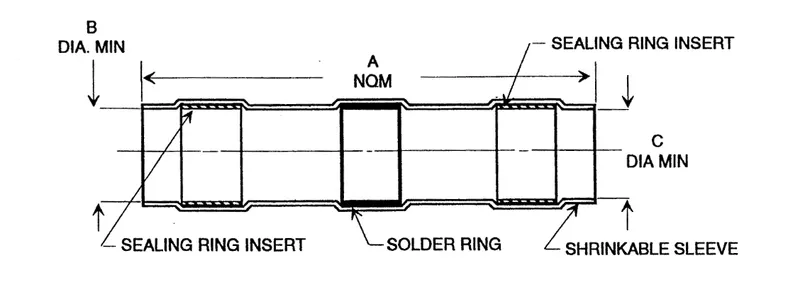 H-C5 Series Termination Sleeves