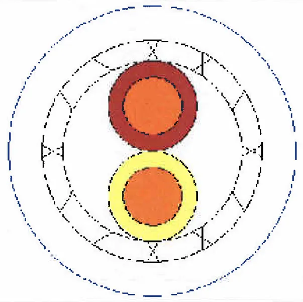 100 Ohm 26 AWG High Performance Twinaxial Cable