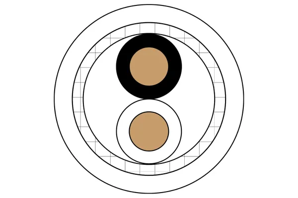 Flexi-Lene 300 flexible cable cross section showing dual conductors and dielectric
