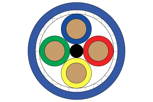 100 ohm quadrax cable cross section showing four conductors and shielding