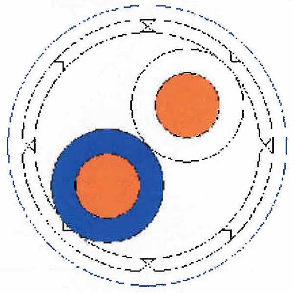 100 Ohm 26 AWG High Performance Twinaxial Cable
