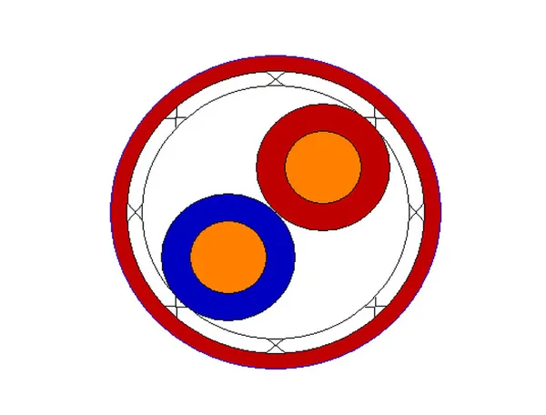 100 Ohm 24 AWG Extruded Jacket Twinaxial Cable