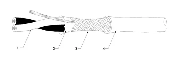 100 Ohm 24 AWG Twinax Cable