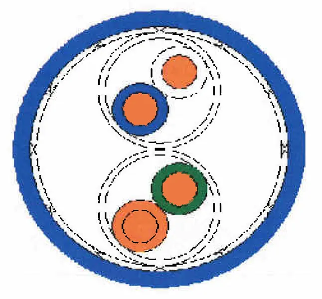 100 Ohm 26 AWG 2 Pair Quadrax Data Cable