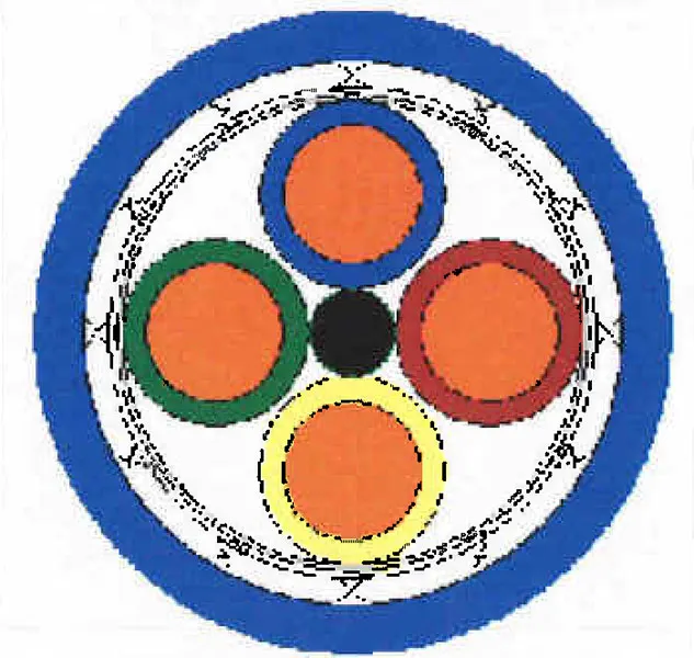 100 Ohm 26 AWG Quadrax Cable